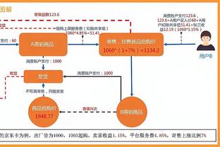 欧冠抽签点评：强弱分明？请当心被黑马咬上一口